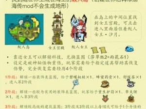 饥荒游戏配置要求详解：硬件需求及系统兼容性的全方位解读