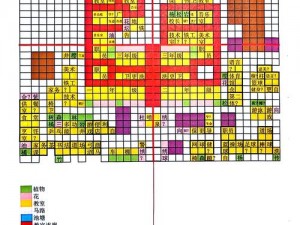 探索口袋学院 2 攻略的秘密：提升游戏技巧的实用指南