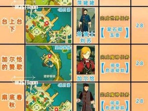 《原神》倾落伽蓝任务攻略：探索神秘海域，解开古老谜题