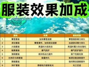 《塞尔达王国之泪火焰套获取攻略：探索神秘途径》