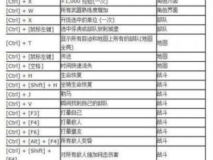 《骑马与砍杀 2 成就被禁用，官方回应及解决方法》