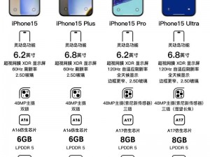 消息称 iPhone15 要改名，新机型或有重大调整