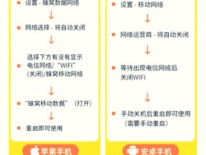 为什么国产无线卡一卡二不能普及？如何解决应用场景中的痛点？