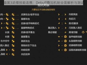 暗黑3武僧技能连携：Debuff叠加机制全面解析与测试