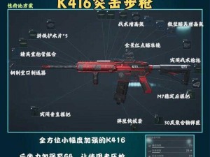 三角洲行动：全武器改装攻略大揭秘