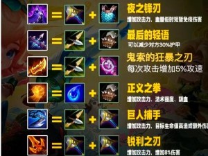 Loadout远程主副武器完美组合技巧攻略：揭秘实战中的搭配艺术与制胜策略