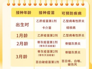 为什么打针的时间间隔是几个小时？如何确定打针的时间间隔？打针几个小时打一次效果最好？