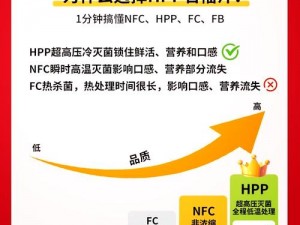 为什么需要精准灌溉系统 hpc 蜜丸？它能解决哪些痛点？