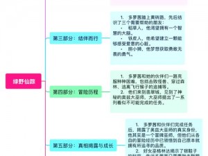 森林剧情线深度解读：探索故事脉络与角色发展分析