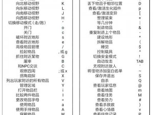 《大灾变CDDA生物等级飞速提升策略揭秘》