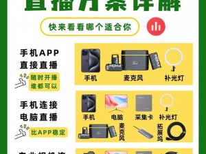 深夜直播 APP 哪个好？如何选择适合自己的深夜直播 APP？