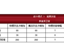 惊天动地精英怪掉落表全新揭秘：最新更新下的珍稀物品一览