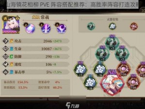 山海镜花相柳 PVE 阵容搭配推荐：高胜率阵容打造攻略