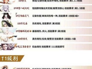 阴阳师 SR 输出式神排名：十大值得培养的 SR 式神推荐