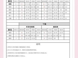 日本尺码专线欧洲 b1b2，如何解决尺码不匹配的问题？