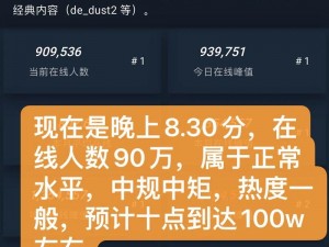 如何探索 CSGO？看这里揭晓心得分享视频