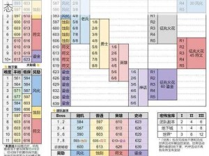 从《军团要塞 2》武器掉落系统看游戏内经济生态