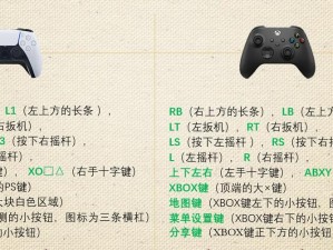 《教团 1886》PS4 手柄按键操作大全：从入门到精通的教学视频