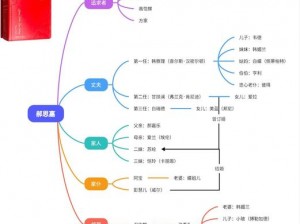 全家乱小说中的人物关系为什么如此复杂？