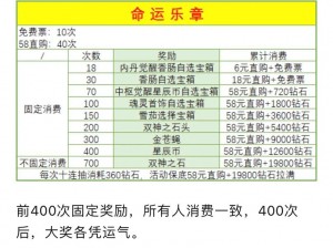 神之天平高级合成配方图鉴：揭开神秘配方的面纱