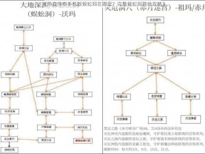 《热血传奇手机版蜈蚣洞在哪里？完整蜈蚣洞路线攻略》