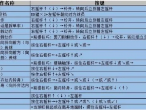 圣铠传说法师独步闯关宝典：终极攻略详解之战术解析与技巧总结