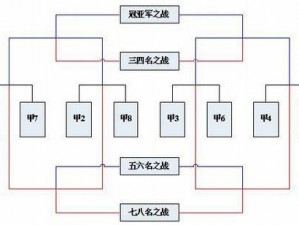 解读倩女幽魂手游帮会联赛玩法：策略与技巧的较量