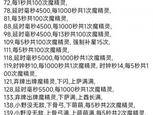 探索僵尸岛无限刷地契秘籍：安全、高效的方法分享