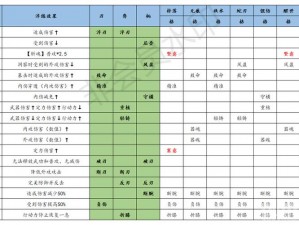 江湖悠悠暗影阁武学搭配攻略：以实战为导向，深度解析武学组合