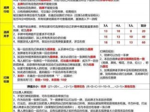 优诺游戏基础玩法规则详解：从入门到精通的全面指南