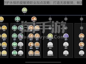 仙境传说守护永恒的爱敏骑职业加点攻略：打造无敌敏骑，畅游仙境世界