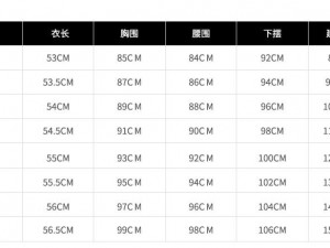 日本一码二码三码的穿着建议有何不同？如何选择适合自己的尺码？