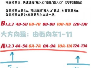 tom 提醒 30 秒中转进站口介绍，你需要知道的事