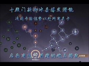 斩魂御兽幻境加点：探索神秘世界的秘诀