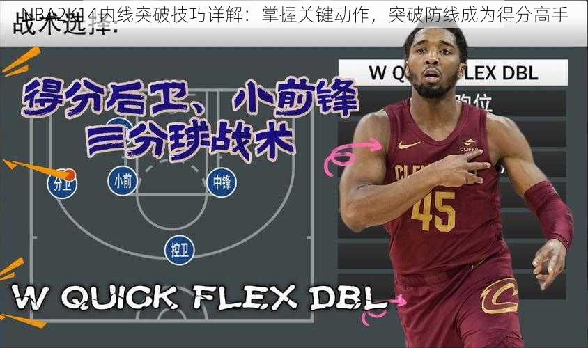 NBA2K14内线突破技巧详解：掌握关键动作，突破防线成为得分高手