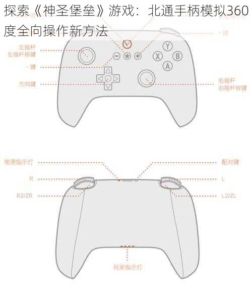 探索《神圣堡垒》游戏：北通手柄模拟360度全向操作新方法