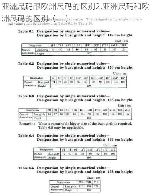 亚洲尺码跟欧洲尺码的区别2,亚洲尺码和欧洲尺码的区别（二）