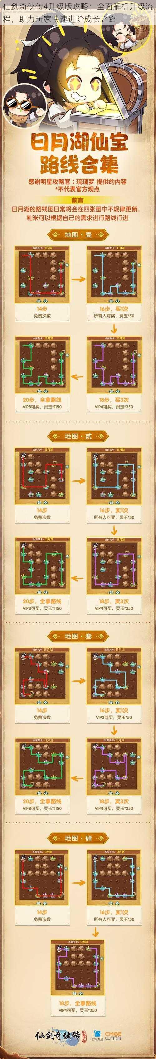 仙剑奇侠传4升级版攻略：全面解析升级流程，助力玩家快速进阶成长之路