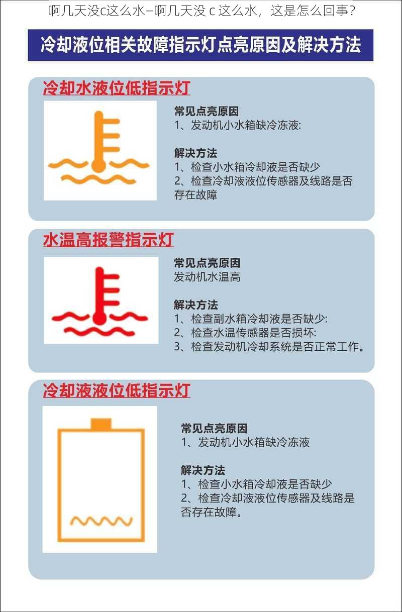 啊几天没c这么水—啊几天没 c 这么水，这是怎么回事？