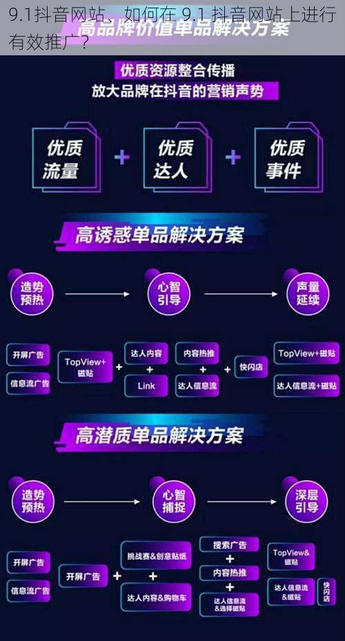 9.1抖音网站、如何在 9.1 抖音网站上进行有效推广？
