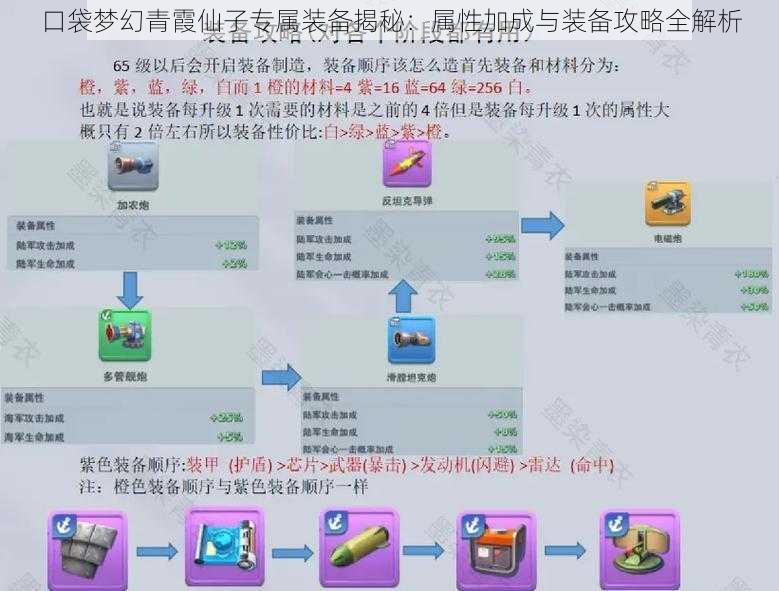 口袋梦幻青霞仙子专属装备揭秘：属性加成与装备攻略全解析