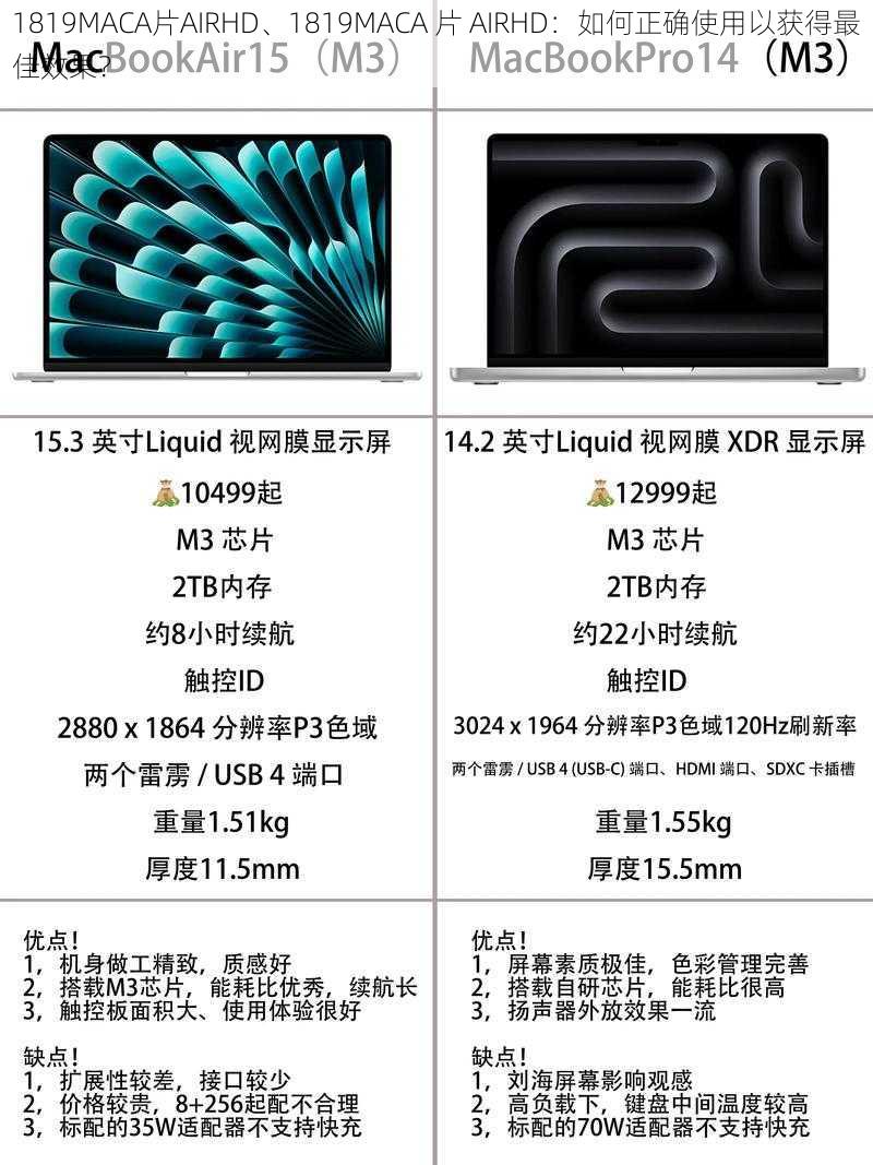 1819MACA片AIRHD、1819MACA 片 AIRHD：如何正确使用以获得最佳效果？