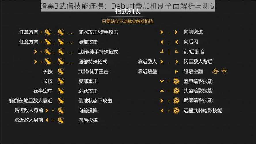 暗黑3武僧技能连携：Debuff叠加机制全面解析与测试