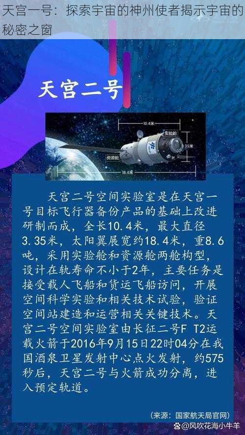 天宫一号：探索宇宙的神州使者揭示宇宙的秘密之窗