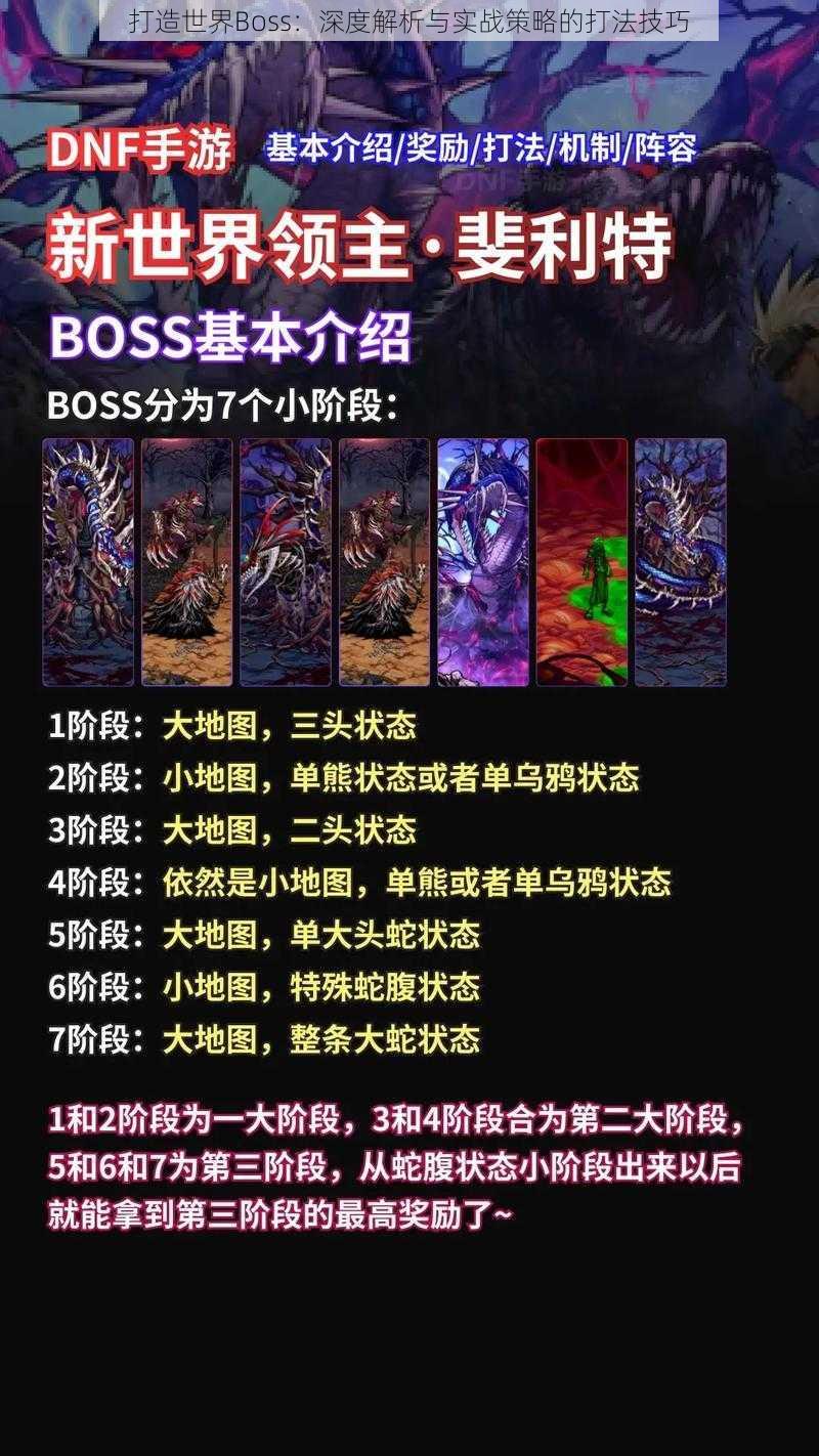 打造世界Boss：深度解析与实战策略的打法技巧