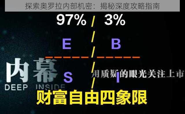 探索奥罗拉内部机密：揭秘深度攻略指南