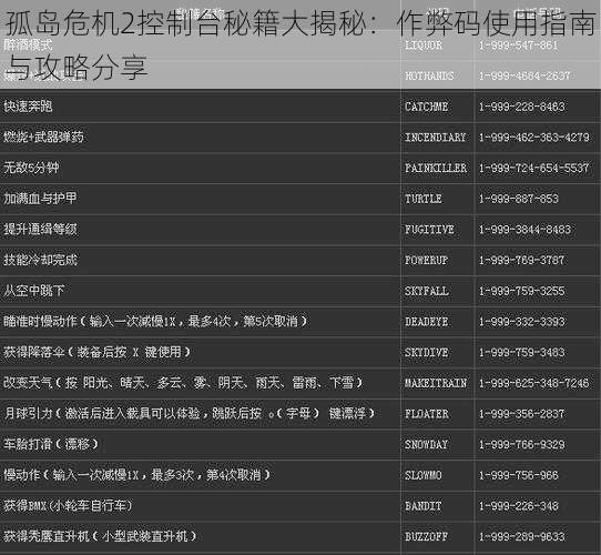 孤岛危机2控制台秘籍大揭秘：作弊码使用指南与攻略分享