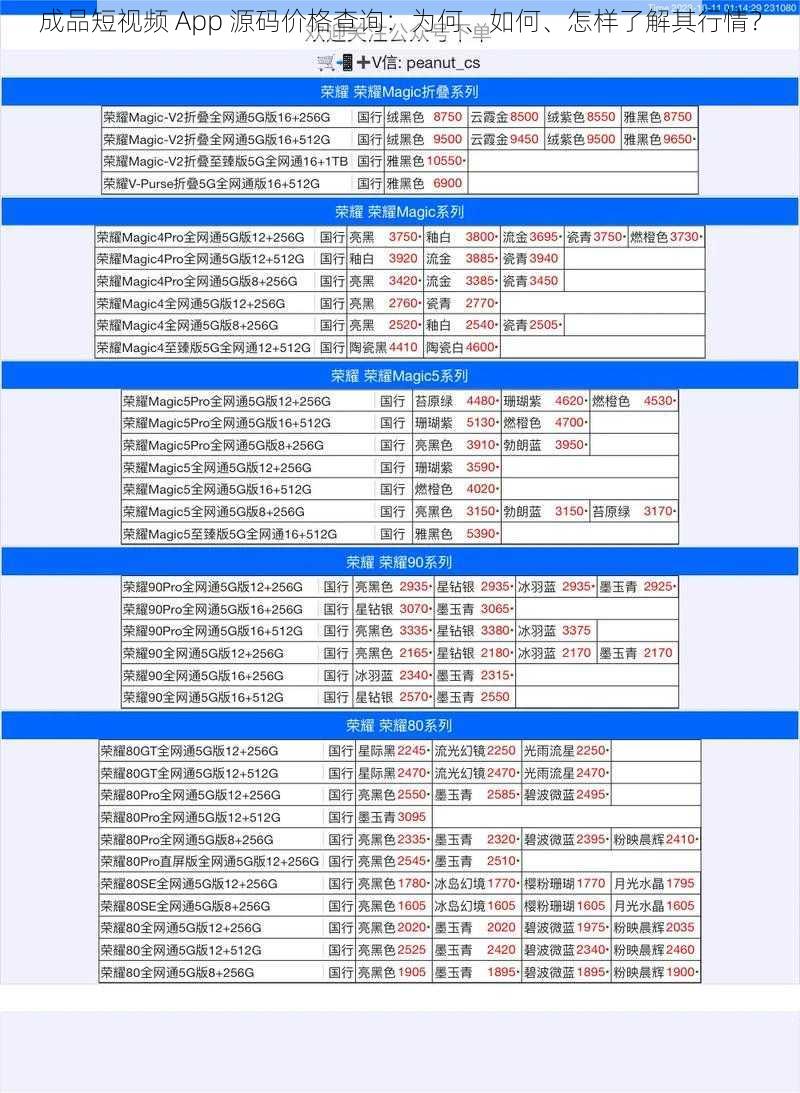 成品短视频 App 源码价格查询：为何、如何、怎样了解其行情？