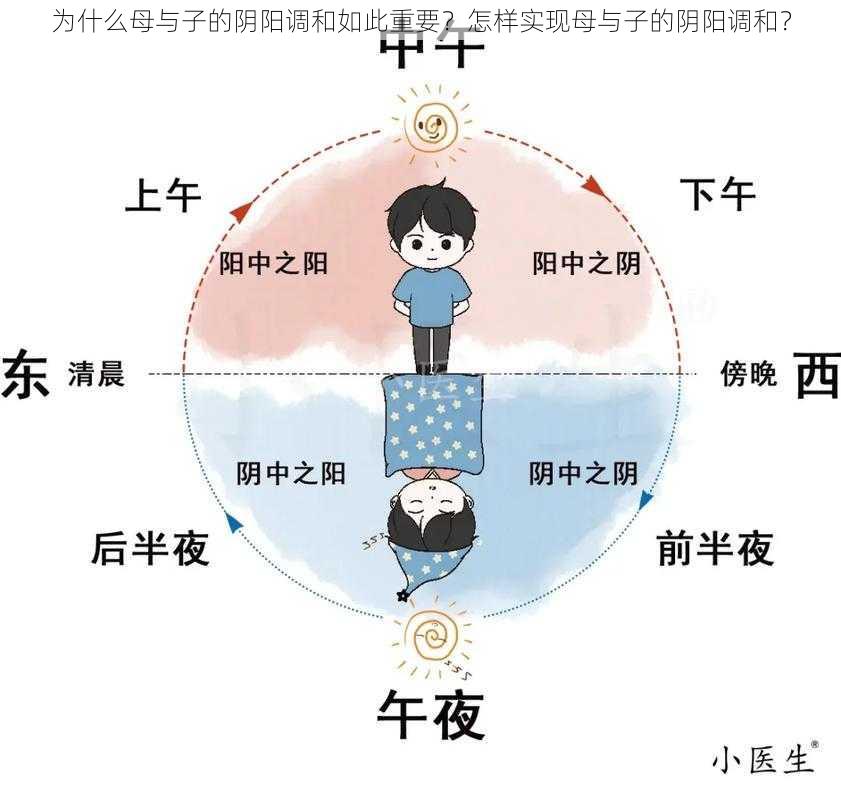 为什么母与子的阴阳调和如此重要？怎样实现母与子的阴阳调和？