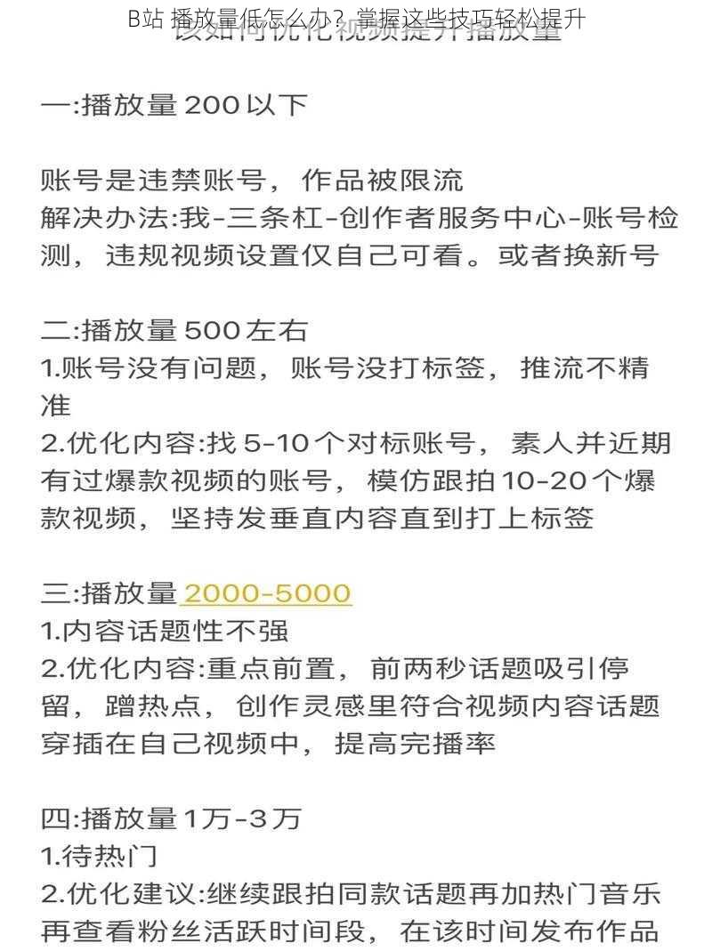 B站 播放量低怎么办？掌握这些技巧轻松提升